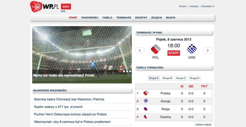 Wirtualna Polska przygotowała na urządzenia mobilne serwis o Euro 2012