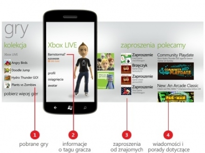 Nokia i Microsoft promują usługę Xbox Live w smartfonach