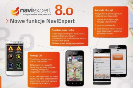 Funkcja CB radia w NaviExpert 8.0