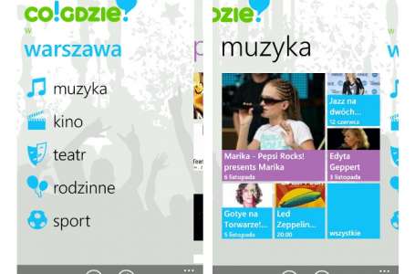 "Coigdzie.pl" również na smartfony z Windows Phone
