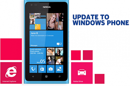 Koniec aktualizacji do Windows Phone 7.8