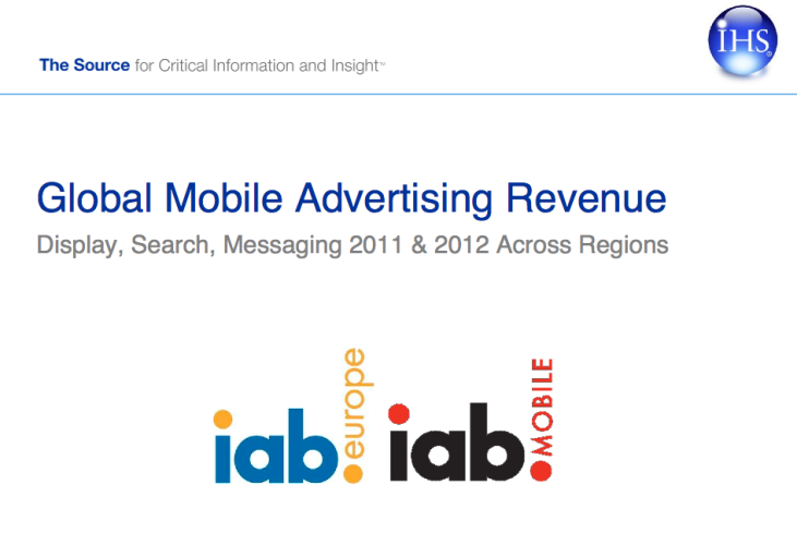 Rynek reklamy mobilnej w 2012 roku wzrósł o 82,8 proc.