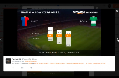 TTbot – pierwszy sportowy bot na polskim Twitterze. I do tego zaawansowany