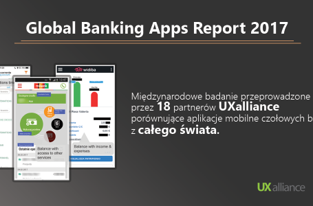Global Banking Apps Report 2017 już dostępny – 45 aplikacji porównanych w międzynarodowym badaniu UXalliance