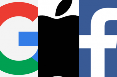 Google Advertiser Identification, Apple Identifier For Advertisers, piksel Facebooka w teorii i praktyce