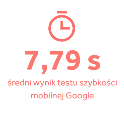 polska mobile
