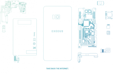HTC Exodus – pierwszy telefon oparty na technologii blockchain