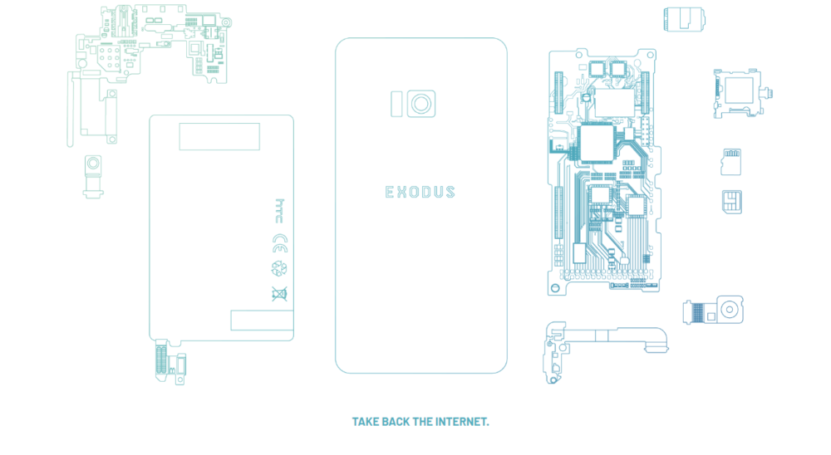 HTC Exodus – pierwszy telefon oparty na technologii blockchain