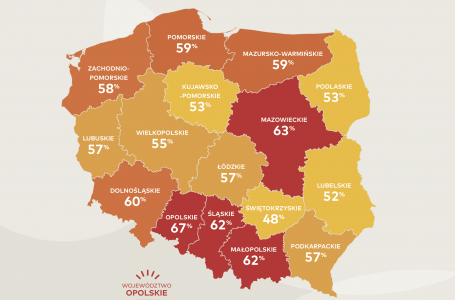Opolszczyzna i Mazowsze liderami na „Mapie Polski bezgotówkowej”