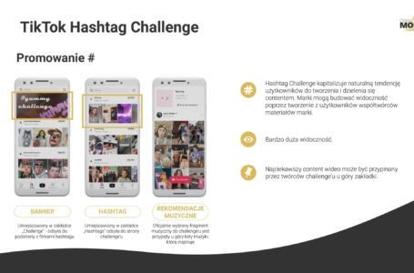 #HashtagChallenge – jeden z najatrakcyjniejszych formatów na TikToku już dostępny dla polskich reklamodawców
