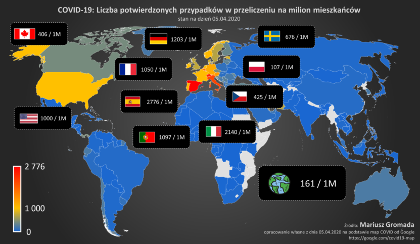 Dynamika pandemii w Polsce przyspieszyła. 107 przypadków koronawirusa na milion mieszkańców w Polsce. Średnia na świecie – 161