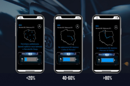Rich media pokazuje poziom naładowania telefonu, jednocześnie trasę przejazdu elektrycznym Mercedesem
